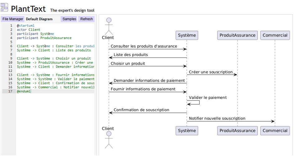 Image d'un Diagramme de sequence